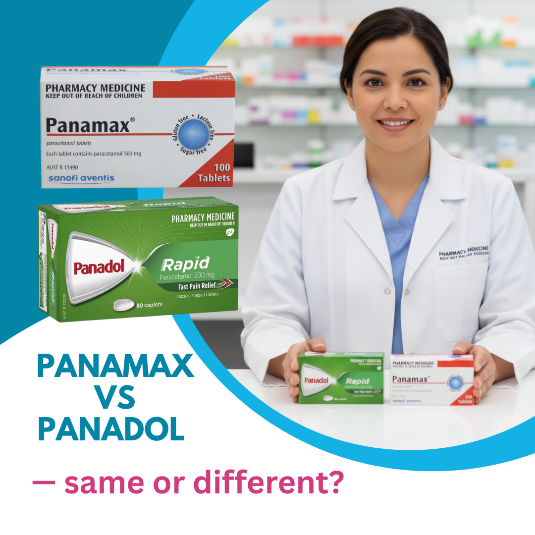 Panamax vx Panadol