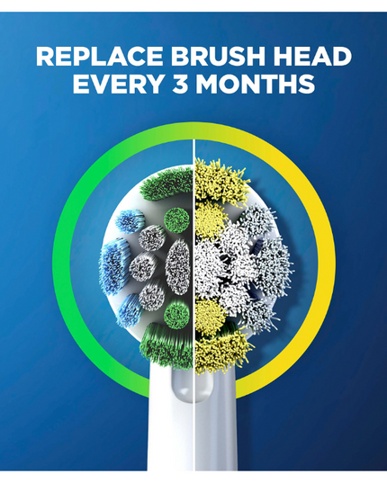 Oral-B Precision Clean Electric Toothbrush Refills 2 Pack