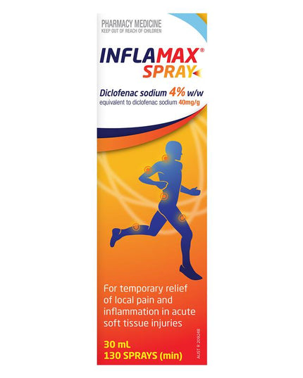 Inflamax Spray Diclofenac 4% 30ml