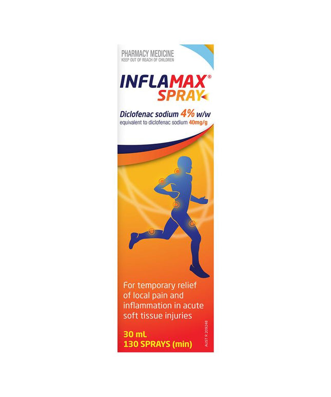 Inflamax Spray Diclofenac 4% 30ml