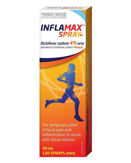Inflamax Spray Diclofenac 4% 30ml