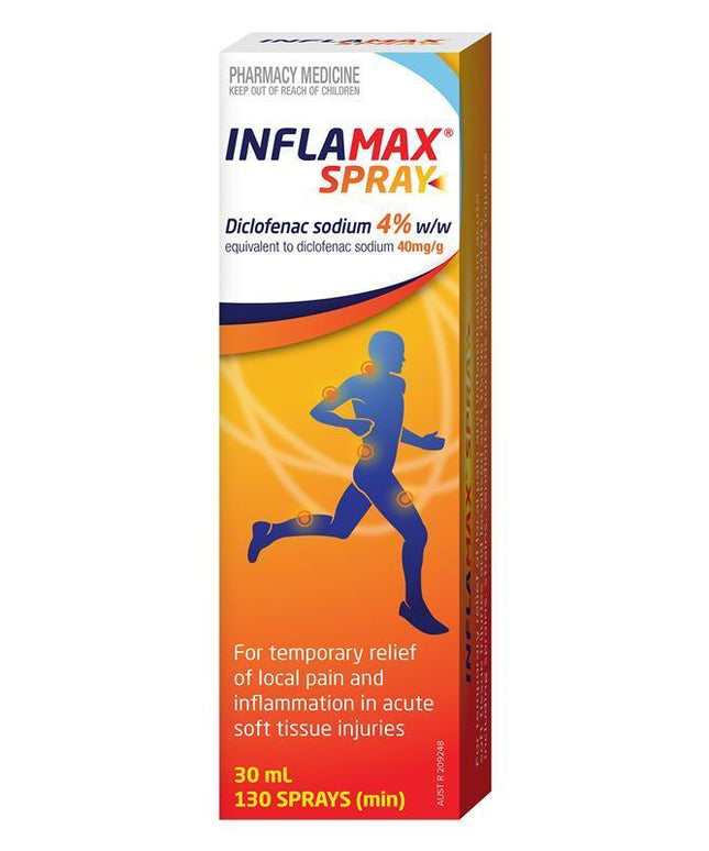 Inflamax Spray Diclofenac 4% 30ml
