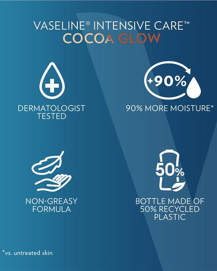 Vaseline Intensive Care Body Lotion Cocoa Glow 750ml