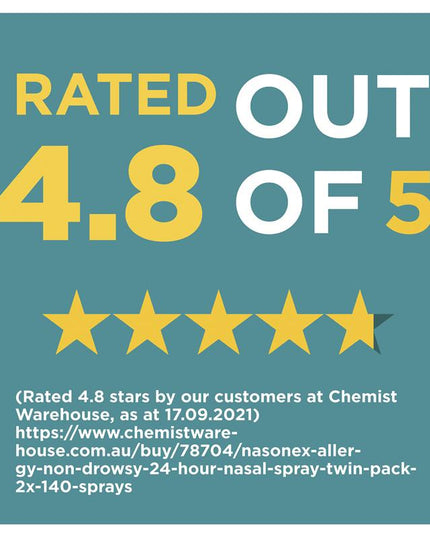 Nasonex Allergy Non-Drowsy 24 Hour Nasal Spray 65 Sprays
