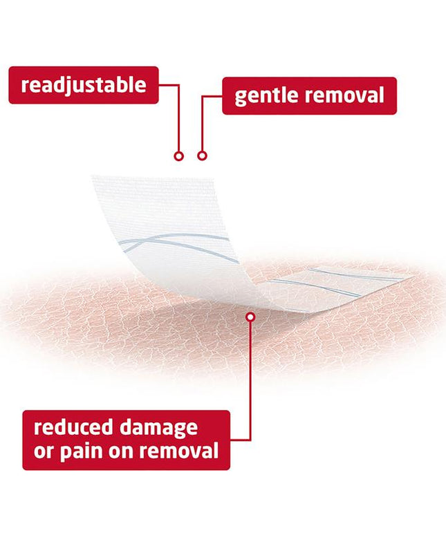 Fixomull Skin Sensitive 10cm x 2m Roll