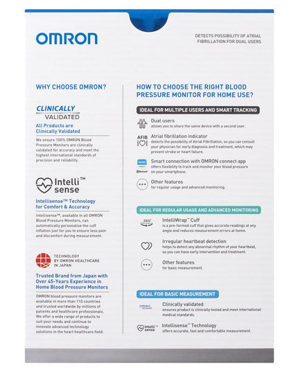 Omron HEM7361T Blood Pressure + AFIB Monitor Bluetooth