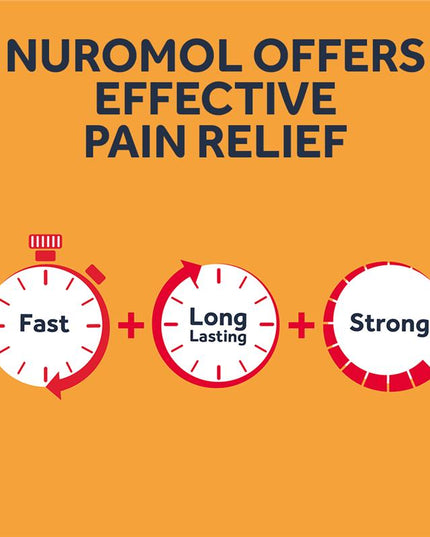 Nuromol Strong Pain Relief 200mg/500mg Tablets 24 - Ibuprofen + Paracetamol (S3)