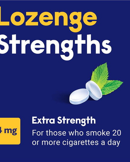 Nicabate Minis 4mg 60 Lozenges