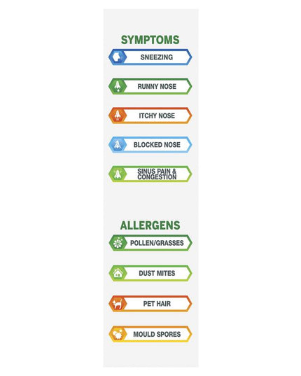 Flixonase Allergy and Hayfever 24 Hour Nasal Spray 120 Doses