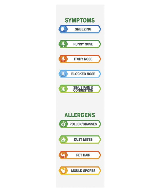 Flixonase Allergy and Hayfever 24 Hour Nasal Spray 120 Doses