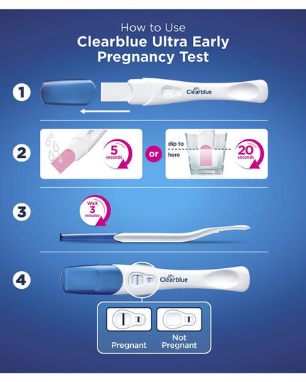 Clearblue Pregnancy Test Ultra Early 1 Test