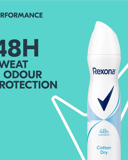 Rexona for Women Antiperspirant Deodorant Cotton Dry 250ml