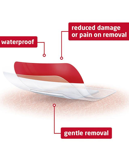 Leukomed T Plus Skin Sensitive Transparent 8cm x 10cm 5 Pack