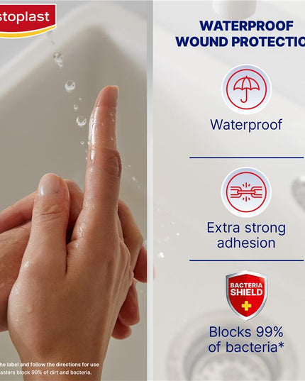 Elastoplast 11471 Aqua Protect Water Proof Strip 40