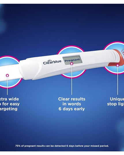Clearblue Digital Pregnancy Test Weeks Indicator 2 Tests