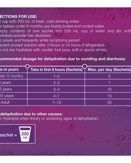 Hydralyte Powder Apple Blackcurrant 5g X 10