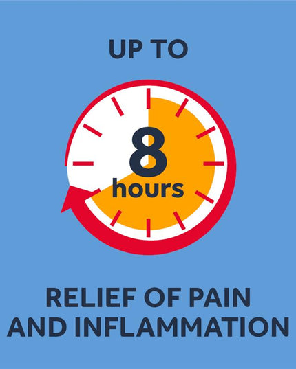 Nurofen Pain Relief Tablets 48 Pack Ibuprofen 200mg