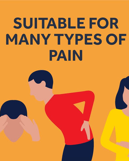 Nuromol Strong Pain Relief Tablets 12 pack Ibuprofen 200mg Paracetamol 500mg