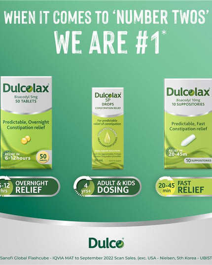 Dulcolax Laxatives 5mg Tablets for Constipation Relief 50 Pack