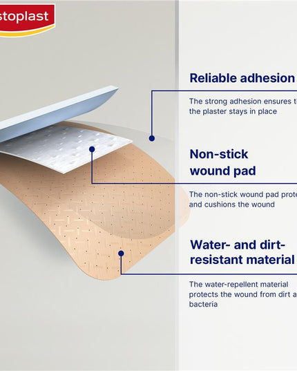Elastoplast 47311 Plastic Strips 40