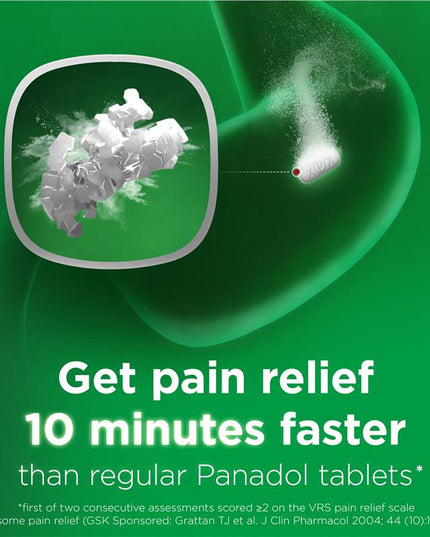 Panadol Rapid Soluble Paracetamol Pain Relief Tablets 500mg 20