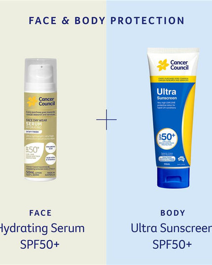 Cancer Council SPF 50+ Ultra 250ml Tube