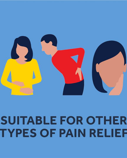 Nurofen Ibuprofen Pain Relief Tablets 200mg 24 Pack