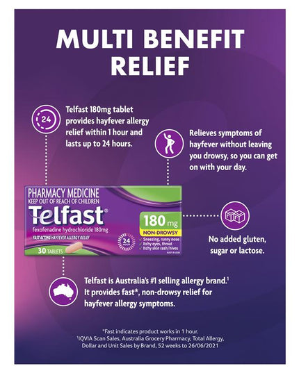 Telfast Hayfever Allergy Relief 180mg Antihistamine Tablets Non-Drowsy - 30 Pack