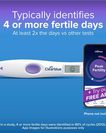 Clearblue Ovulation Test