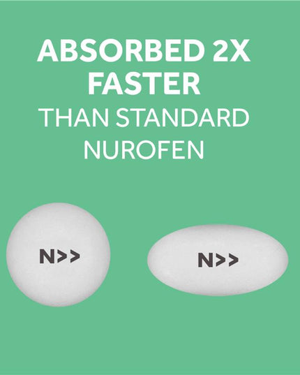 Nurofen Zavance Fast Pain Relief Tablets 256mg Ibuprofen 96 Pack