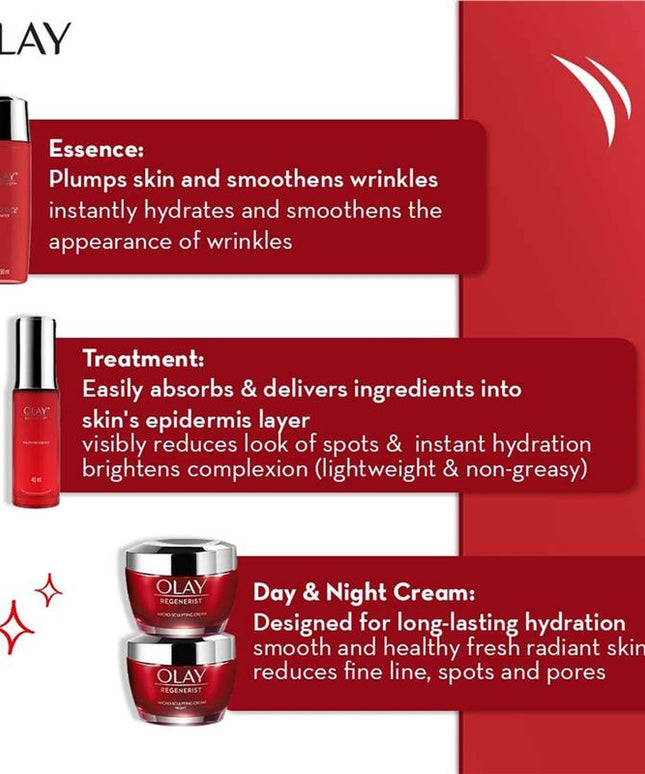 Olay Regenerist Micro Sculpting Cream Fragrance Free 48g New Formula