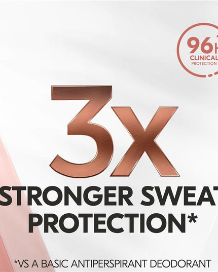 Rexona for Women Clinical Protection Antiperspirant Deodorant Summer Strength 45ml