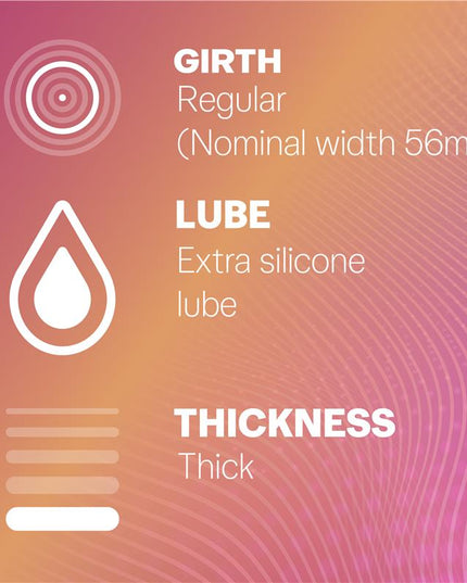Durex Pleasure Me Condoms 10 Pack