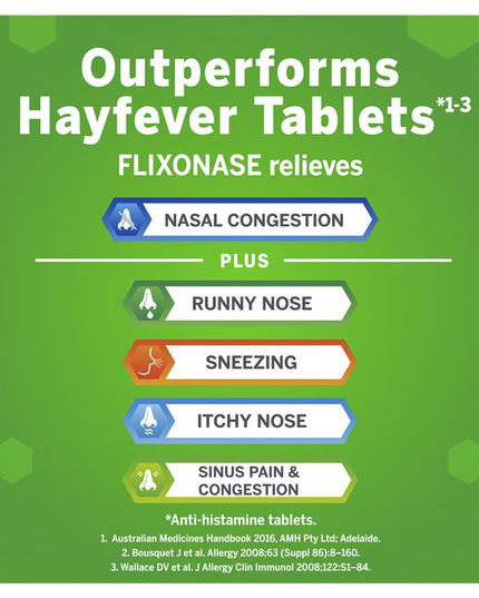 Flixonase Allergy and Hayfever 24 Hour Nasal Spray 120 Doses