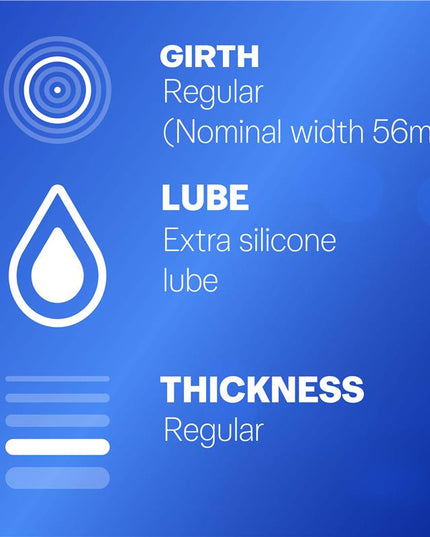 Durex Regular Condoms Original 30 Pack