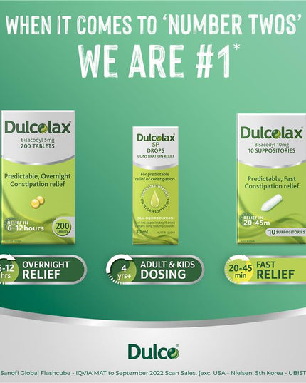 Dulcolax Laxatives Liquid SP Drops for Constipation Relief 30mL