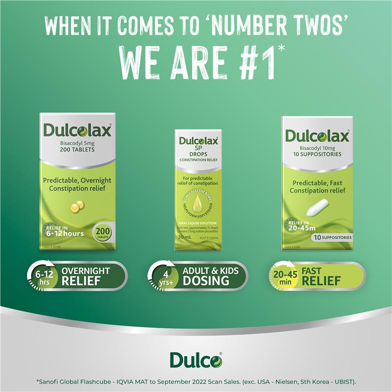 Constipation Drops Dulcolax Liquid Laxative Drops 30ml – Sea Lake Pharmacy