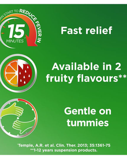 Panadol Children 5-12 Years Suspension Fever & Pain Relief Orange Flavour 200mL
