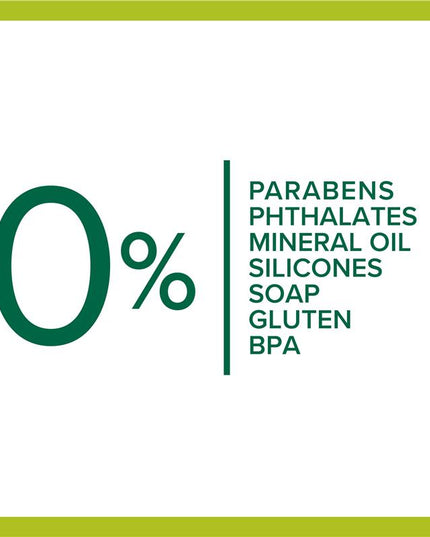 Palmolive Naturals Body Wash Milk & Cherry Blossom Shower Gel 1L