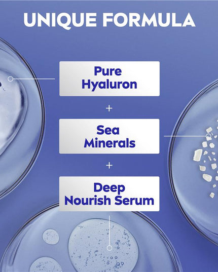 NIVEA Express Hydration Body Lotion Moisturiser 400ml