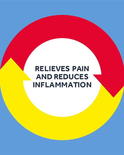 Nurofen Pain and Inflammation Relief Gel 5% Ibuprofen 50g