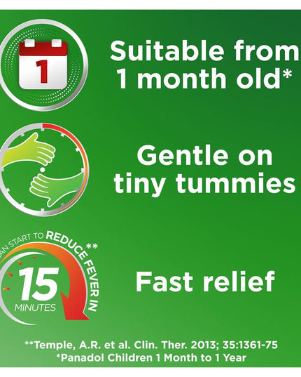 Panadol Children 1 Month – 1 Year Baby Drops with Dosing Device, Fever and Pain Relief, 20mL