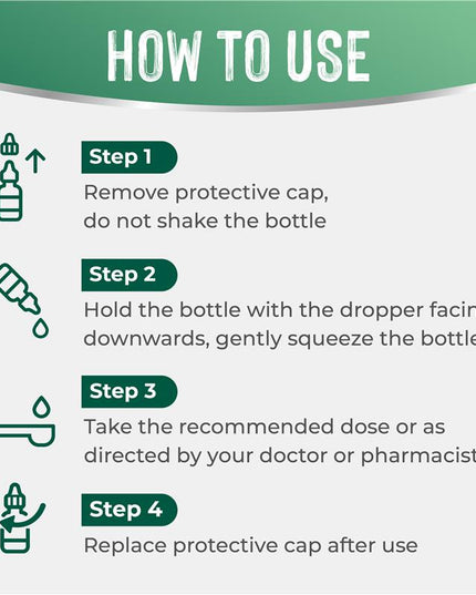 Dulcolax Laxatives Liquid SP Drops for Constipation Relief 30mL