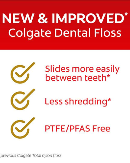Colgate Total Tartar Control Durable Oral Care Dental Floss 25m