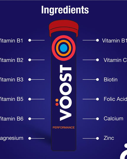 Voost Vitamin B+ Orange Performance Effervescent 20 Tablets