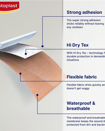 Elastoplast Heavy Fabric Waterproof XL 10 Strips