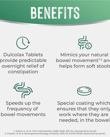 Dulcolax Laxatives 5mg Tablets for Constipation Relief 50 Pack