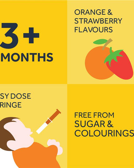 Nurofen For Children 3 months - 5 years Pain and Fever Relief 100mg/5mL Ibuprofen Orange 200mL