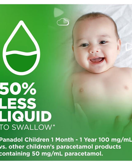 Panadol Children 1 Month – 1 Year Baby Drops with Dosing Device, Fever and Pain Relief, 20mL