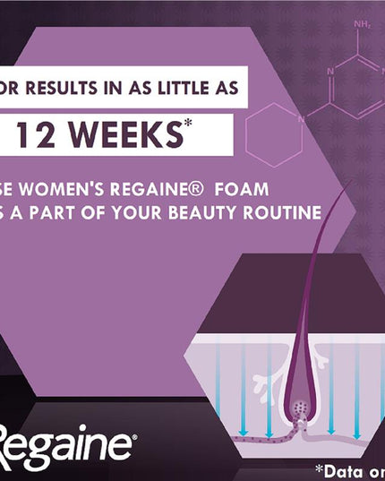 Regaine Women's Regular Strength Minoxidil Hair Regrowth Treatment 3 x 60mL